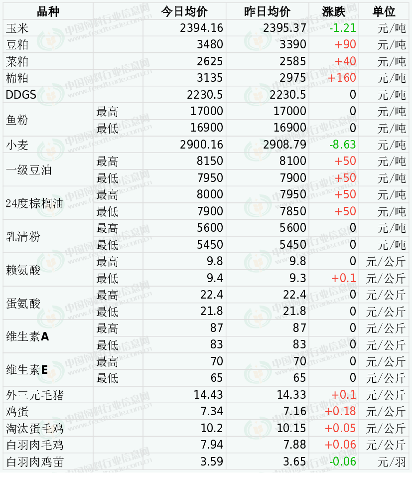 www.maritechchina.com