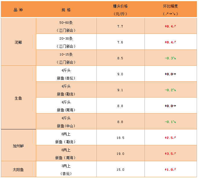 maritechchina.com