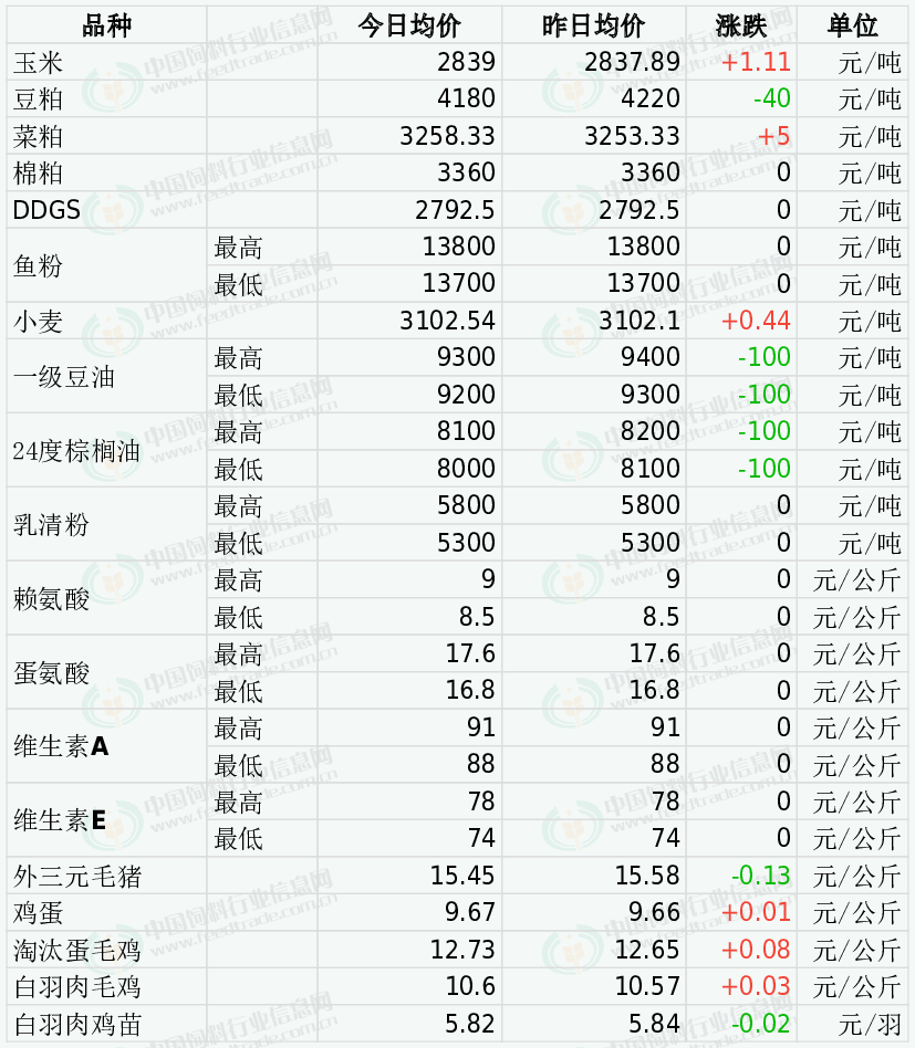 www.maritechchina.com