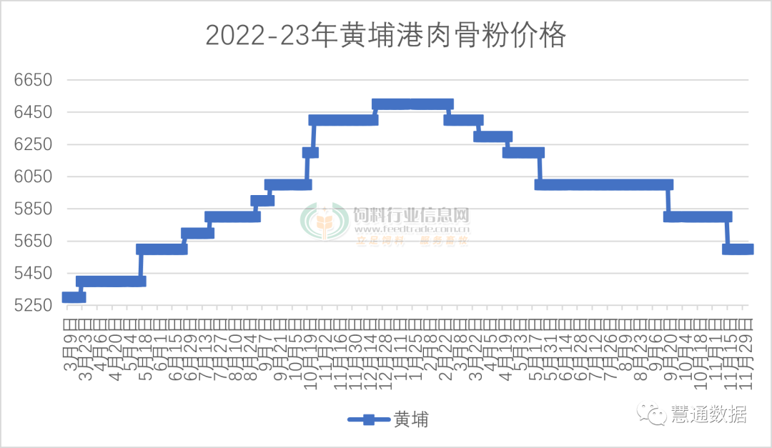 www.maritechchina.com