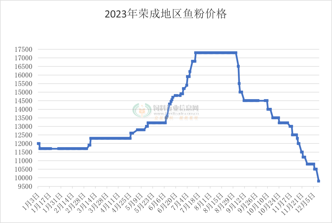 www.maritechchina.com