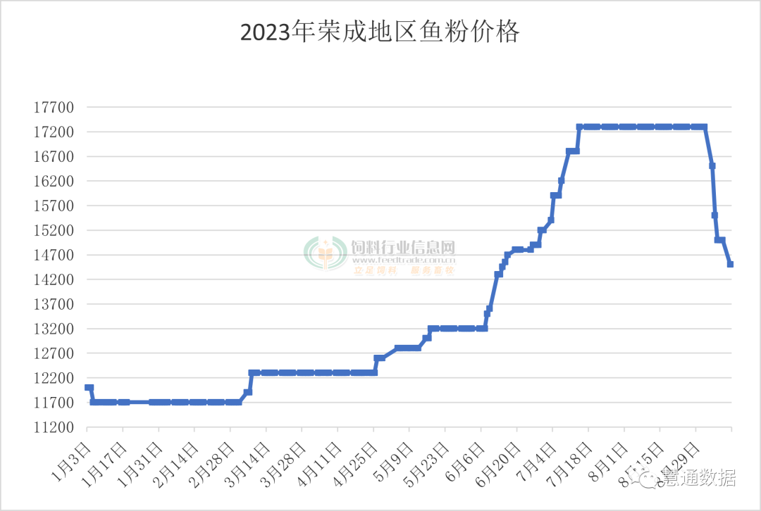 www.maritechchina.com
