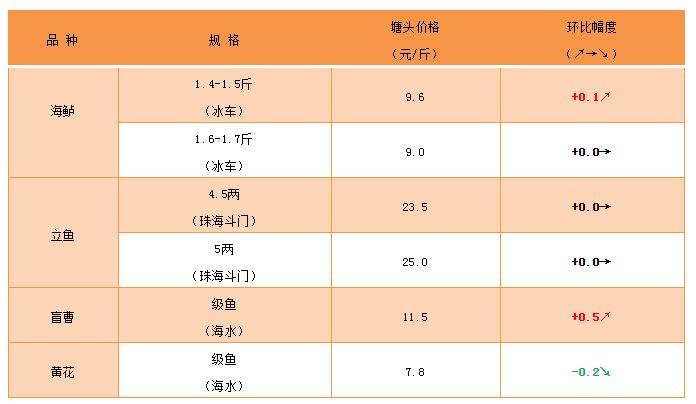 maritechchina.com