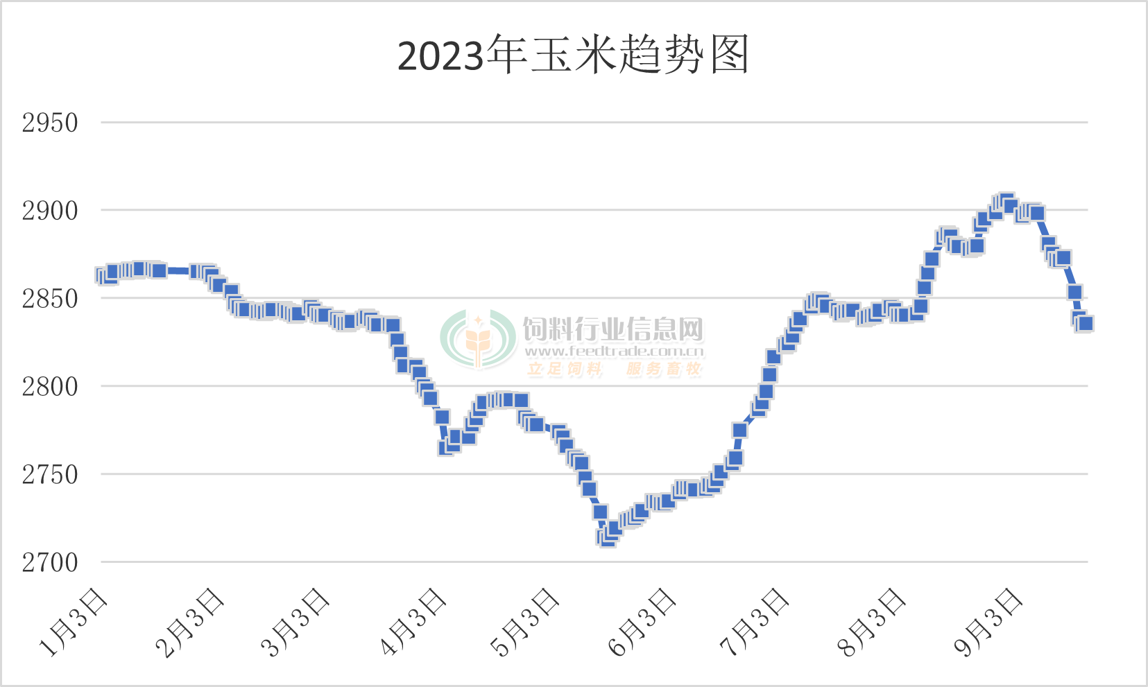 www.maritechchina.com