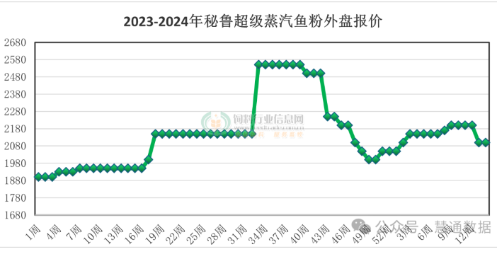 www.maritechchina.com