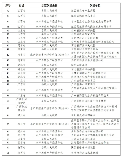 maritechchina.com