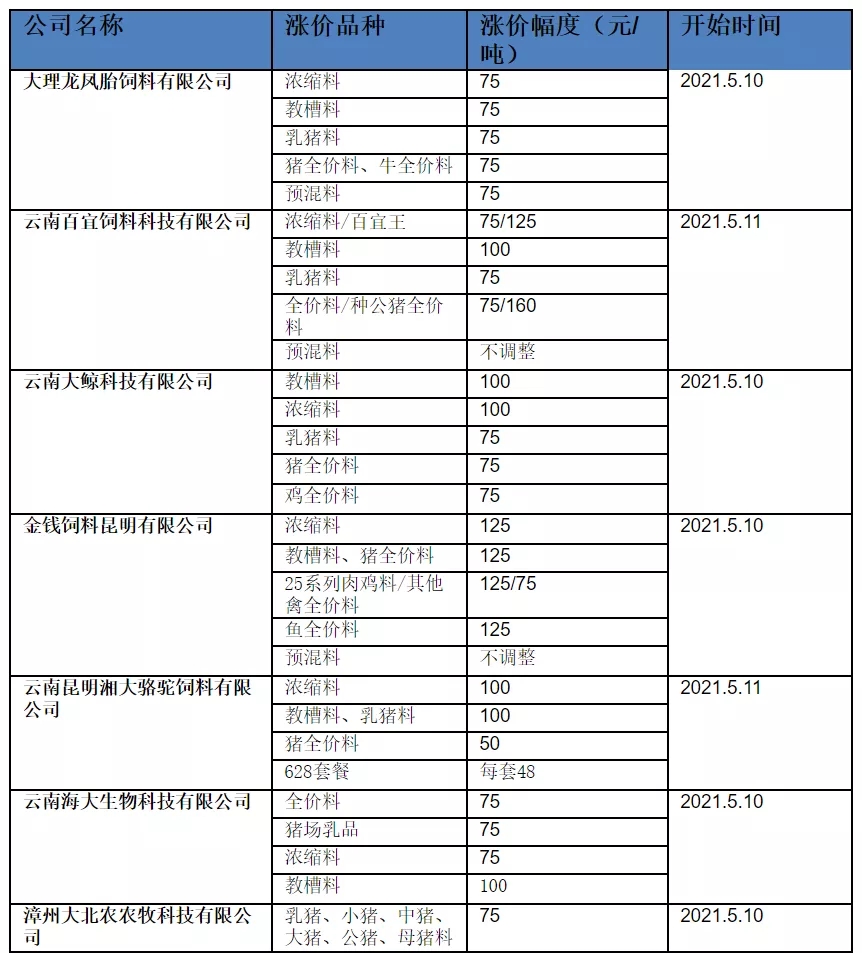 maritechchina.com