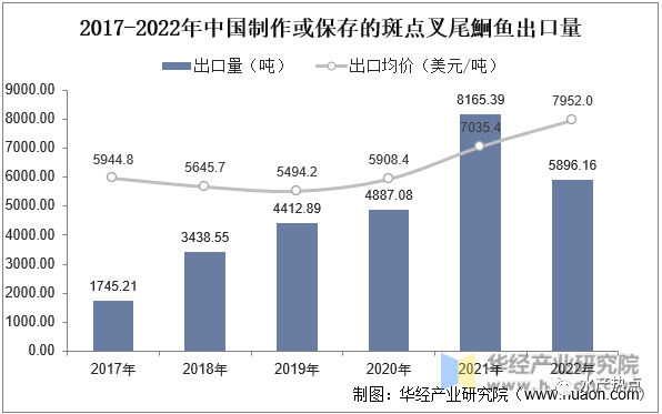 www.maritechchina.com