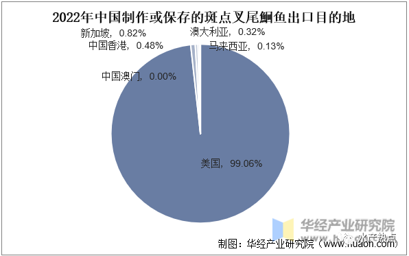 www.maritechchina.com