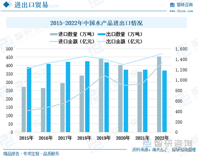 www.maritechchina.com